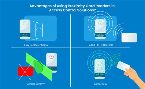 rfid reader error